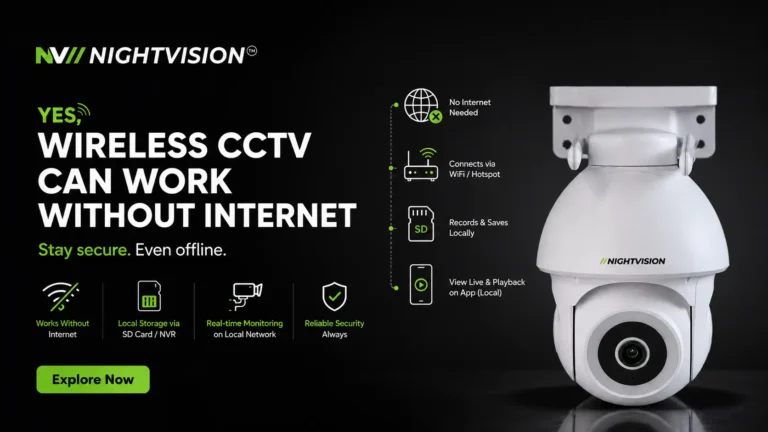 infographics showing the text and g11 camera written yes wireless cctv camera works without internet